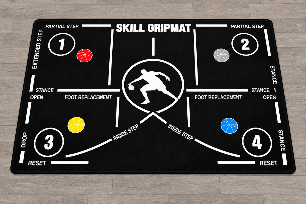 🏀 SKILL GRIPMAT – Tapis d’entraînement de basketball antidérapant